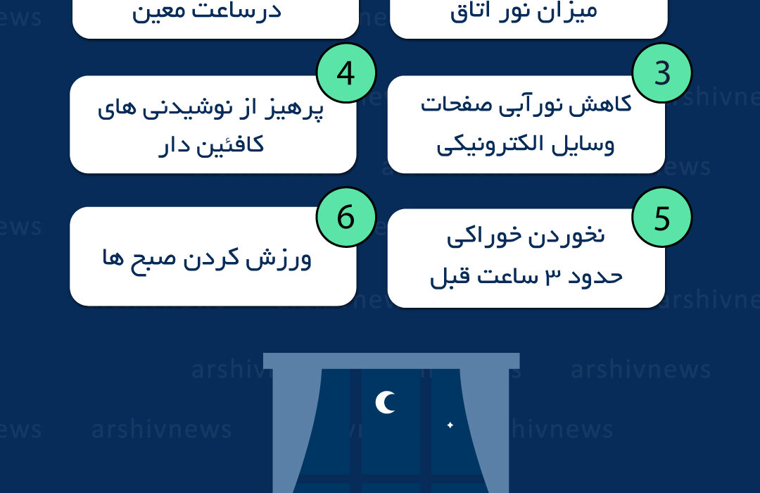 راهکارهایی برای بهتر خوابیدن