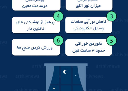 راهکارهایی برای بهتر خوابیدن