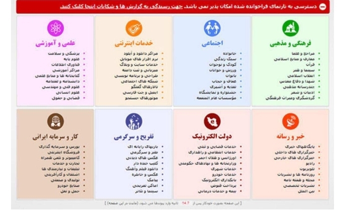 رئیس‌جمهور به وعده های خود عمل می کند؟
