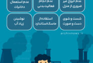 نکات اساسی برای حفظ سلامتی در هوای ناسالم