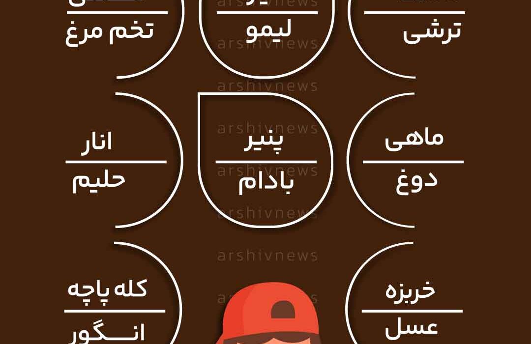 مواد غذایی که نباید با هم مصرف شوند