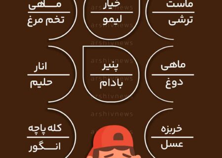 مواد غذایی که نباید با هم مصرف شوند