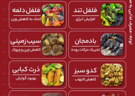 خوراکی های کبابی مفید برای بدن