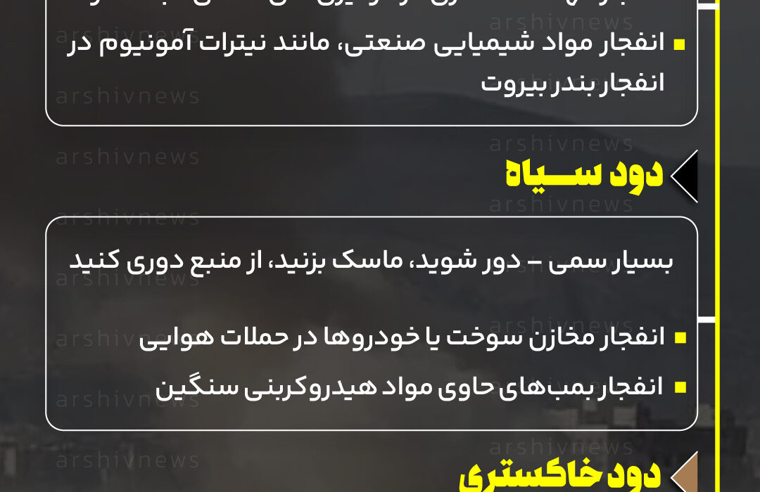 علل تفاوت رنگ دود انفجارها