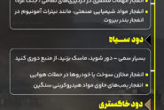 علل تفاوت رنگ دود انفجارها