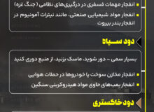 علل تفاوت رنگ دود انفجارها